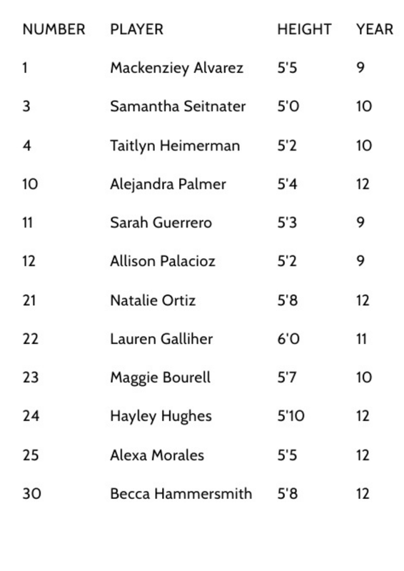 Sterling Invitational Tournament 2024 Dates Lilly Pauline